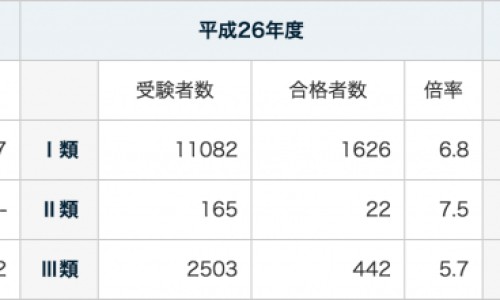 胖大海泡水喝的禁忌